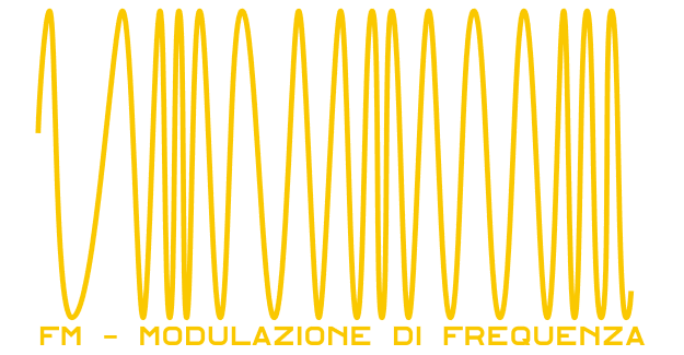 FM Frequency modulation