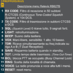 Promemoria del menu della  RETEVIS RB627B